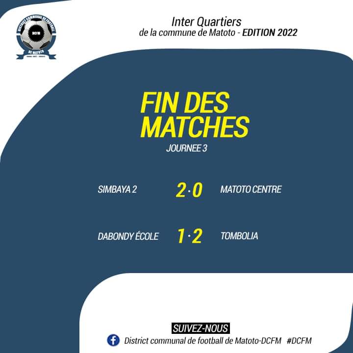 TOURNOI D’INTER-QUARTIERS DE MATOTO : VOICI LES RÉSULTATS DE LA 3ÈME JOURNÉE ET LE PROGRAMME DE LA 4ÈME